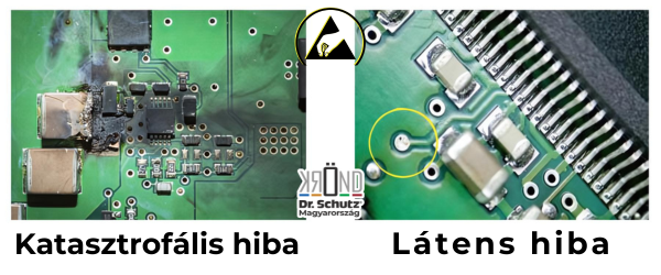 ESD, hiba, fajták, katasztrofális, látens